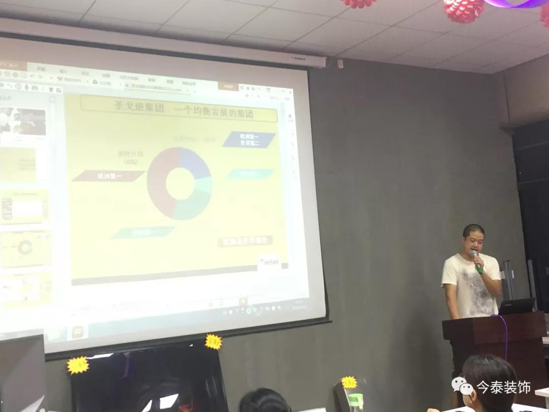 今泰裝飾9月廠家培訓(xùn)會(huì)圓滿舉行！(圖6)