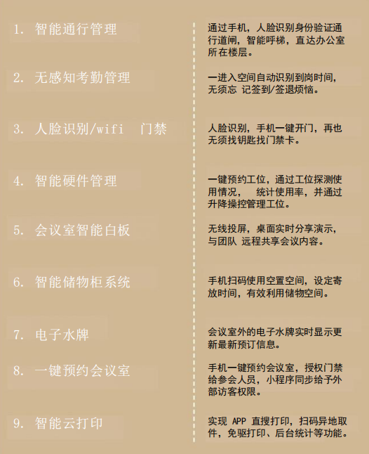 【設(shè)計案例】普照國康醫(yī)藥辦公室項目概念設(shè)計——以空間敘事，筑品牌基因(圖31)