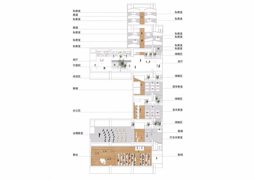 教育空間-音樂天地，親切、自然，更顯靈動(dòng)(圖9)